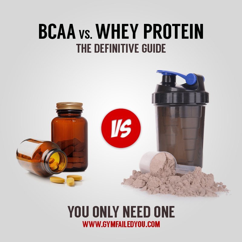 BCAA vs Whey Protein